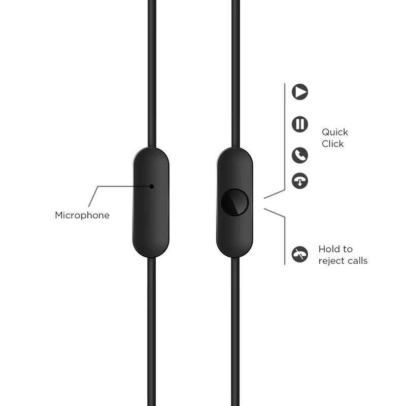 Foscous Powerful Bass In-Ear Wired Earphones with MIC - FS-6BW