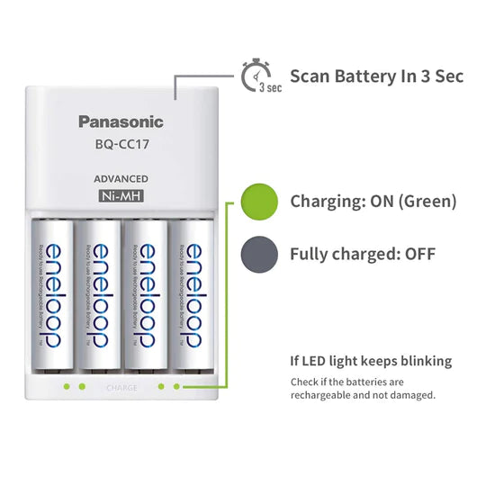 Eneloop AA & AAA Rechargeable Battery Charger