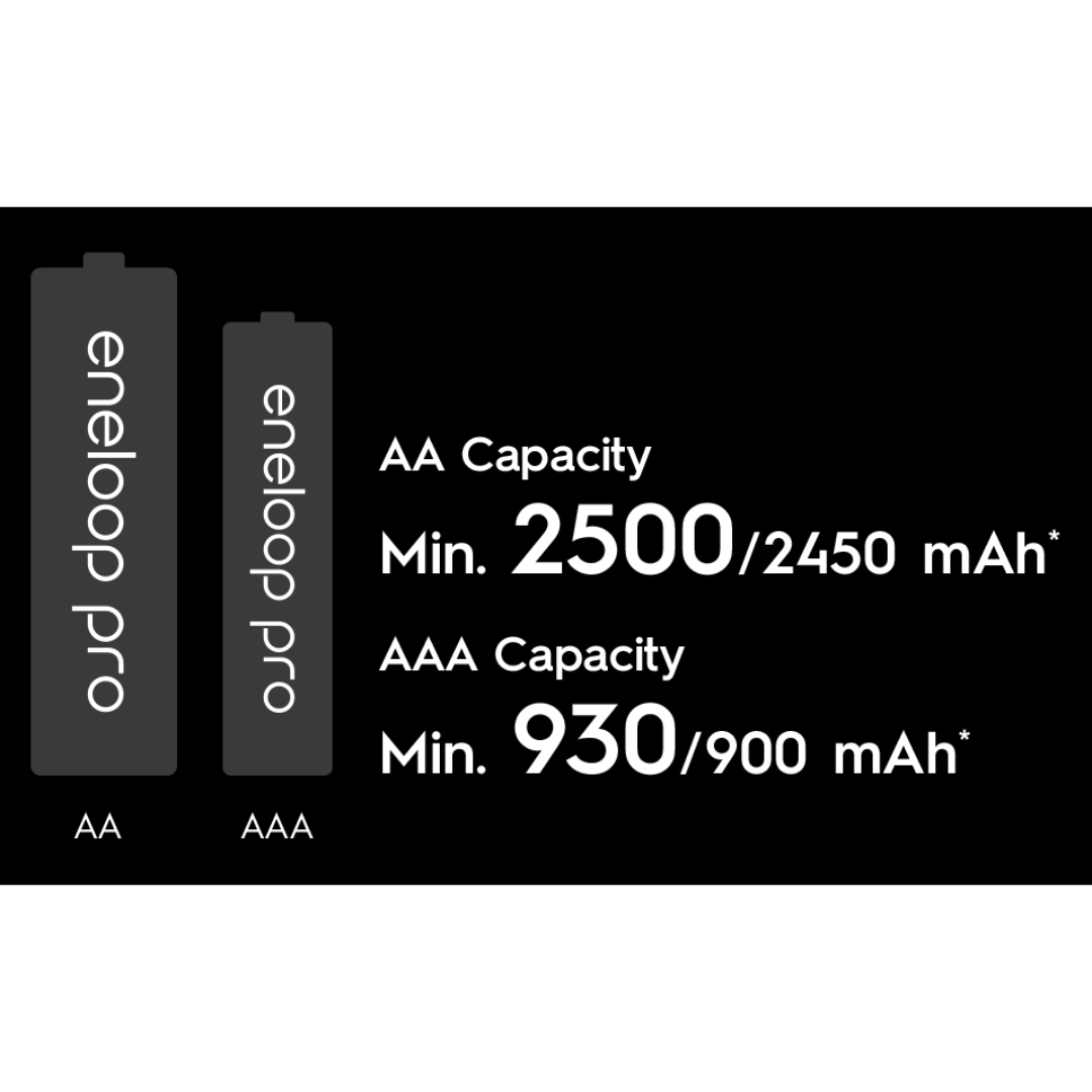 Eneloop Pro 2550mAh High Capacity Ready to Use AA Battery
