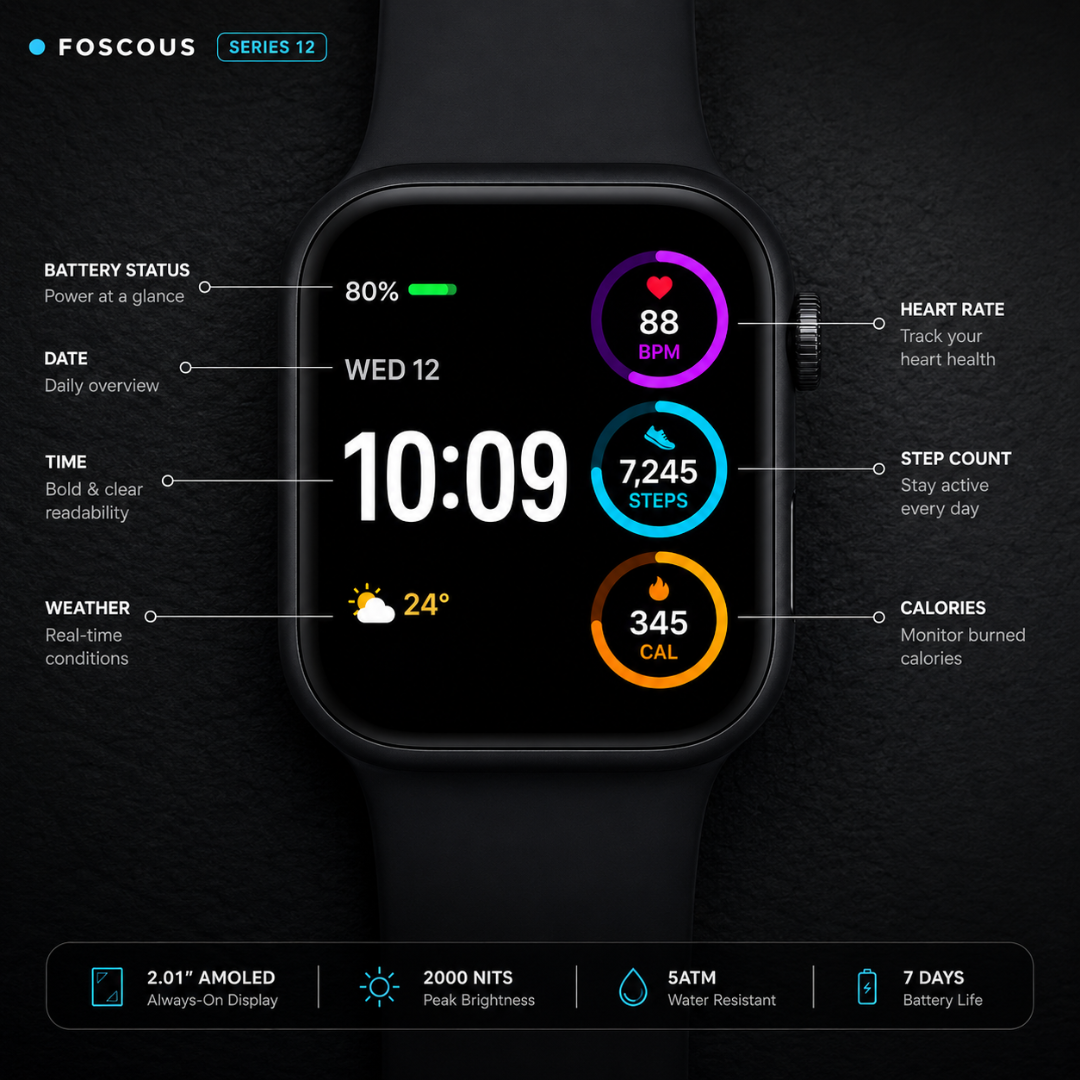 Foscous NuGen Series 12 Smart Watch | Bluetooth Calling | Health & Fitness Tracker | Multiple Sports Modes