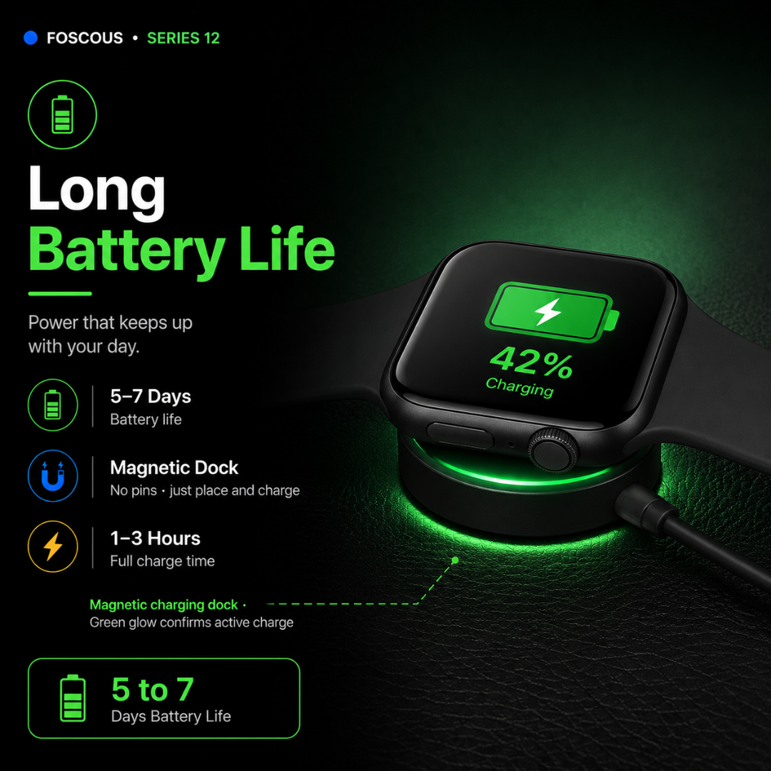 Foscous NuGen Series 12 Smart Watch | Bluetooth Calling | Health & Fitness Tracker | Multiple Sports Modes